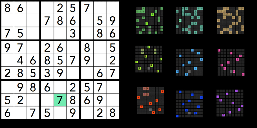 Sudoku Viz v2